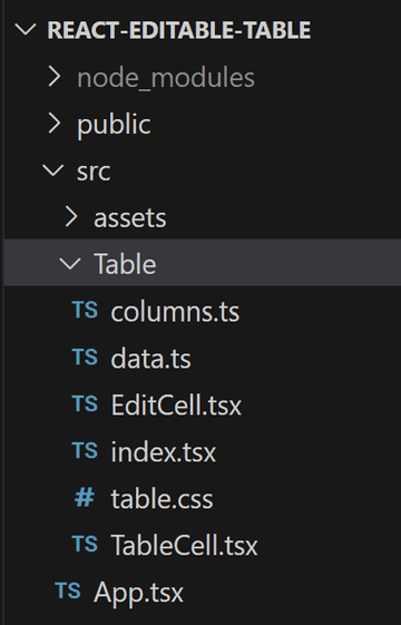 Creating An Editable And Dynamic React Table With TanStack