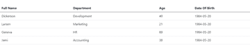 [Part 1] Create An Editable Table With Bootstrap Vue